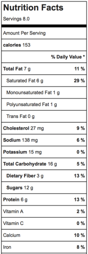 Screen Shot 2016-07-23 at 10.46.58 AM