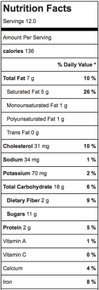 Screen Shot 2016-08-07 at 1.01.09 PM