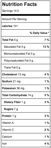 Screen Shot 2016-08-07 at 3.34.37 PM