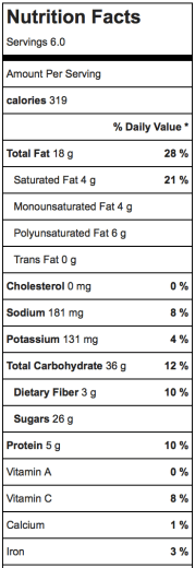 Screen Shot 2016-08-20 at 7.45.52 AM